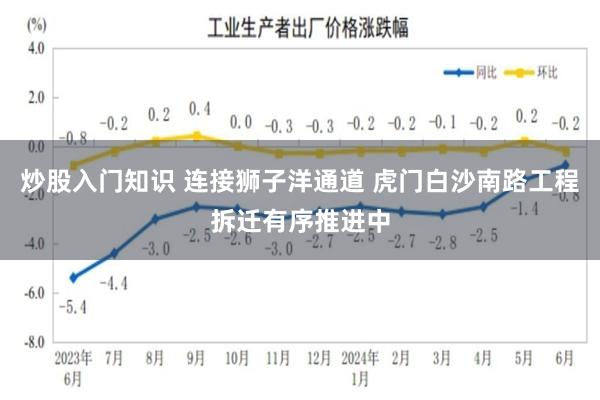 炒股入门知识 连接狮子洋通道 虎门白沙南路工程拆迁有序推进中