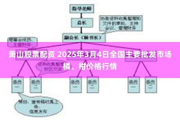 萧山股票配资 2025年3月4日全国主要批发市场橘、柑价格行情